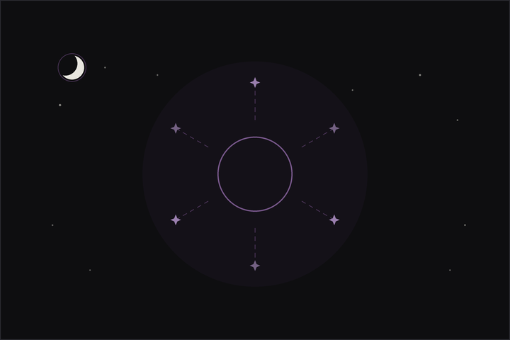 New moon manifestation: stars drawn inward toward a dark new moon along plum lines on a night sky.