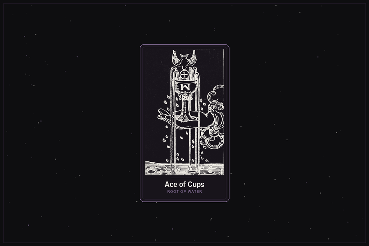 Ace of Cups tarot card in the Lunar Haus style: the classic Rider-Waite Ace of Cups, a hand holding an overflowing chalice, rendered as off-white outlines on a dark, starlit card with a plum frame