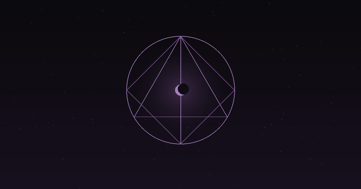 Astrology aspects: a chart circle inscribed with a triangle and square, the aspect lines