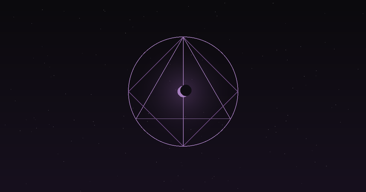 Astrology aspects: a chart circle inscribed with a triangle and square, the aspect lines