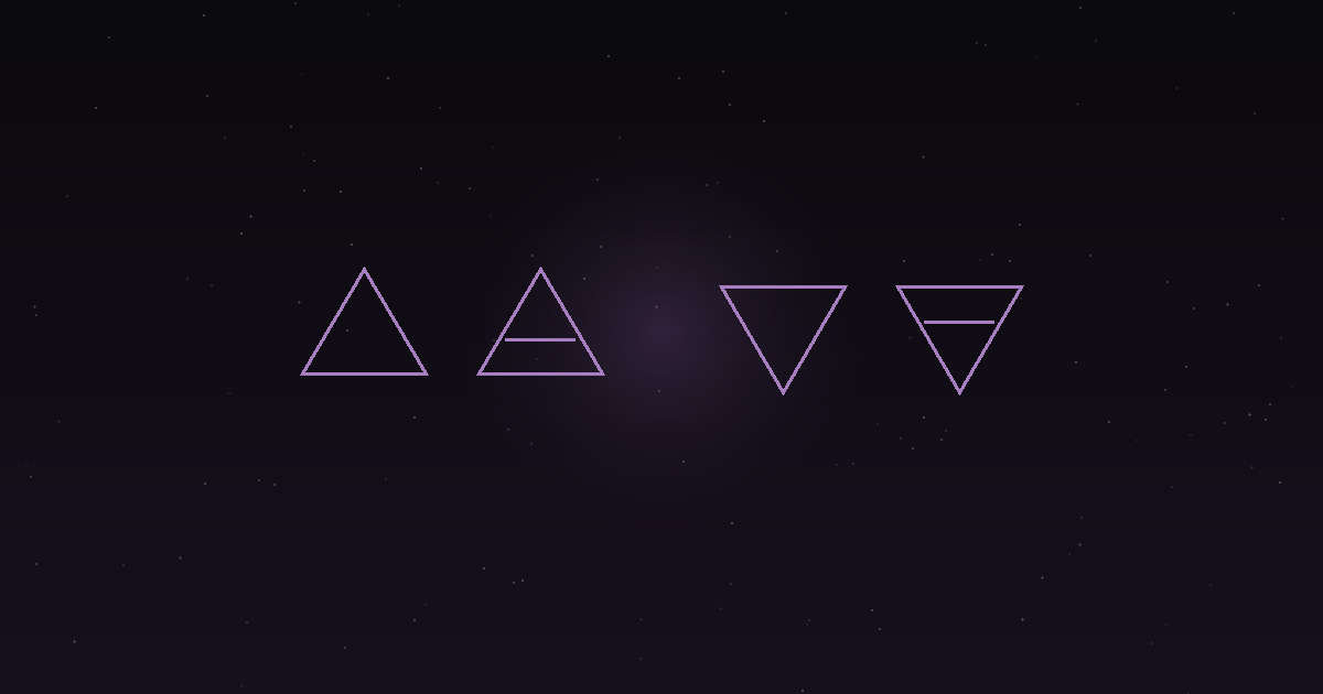 Astrology elements: the four alchemical element triangles of fire, air, water and earth