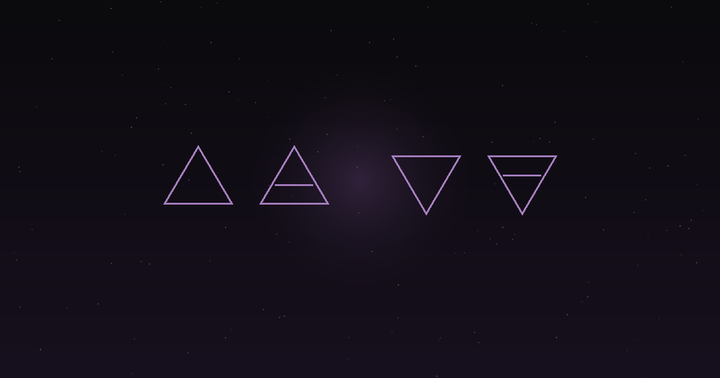 Astrology elements: the four alchemical element triangles of fire, air, water and earth