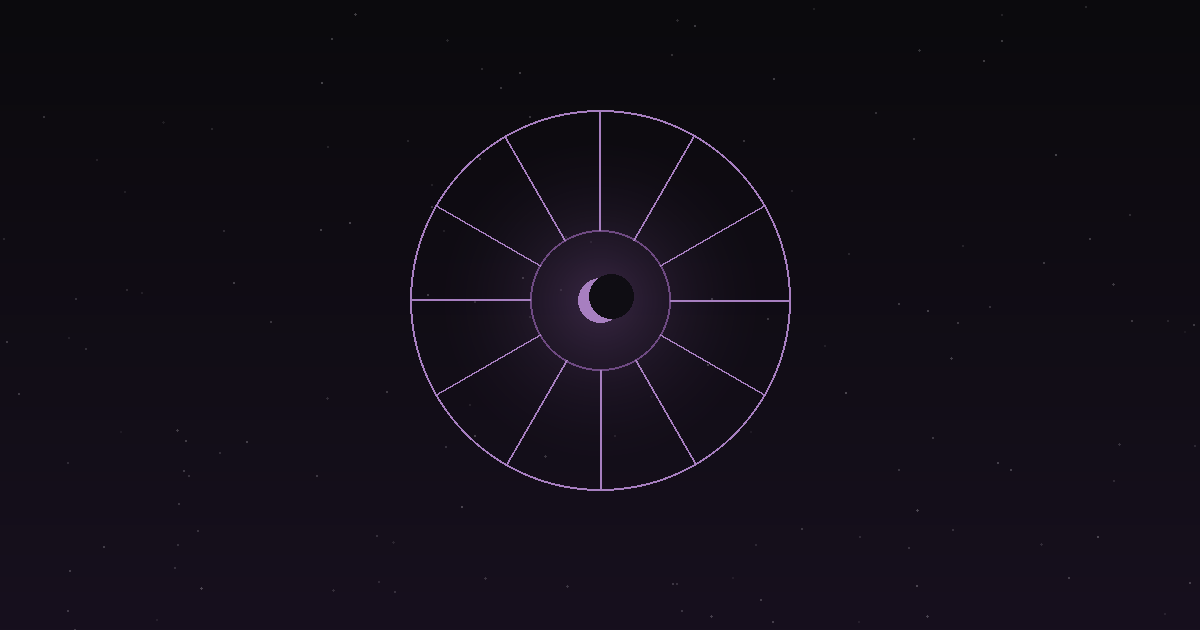 Astrology houses: a twelve-segment astrology house wheel under the stars