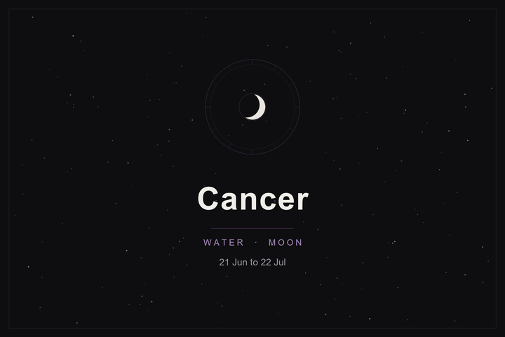 Cancer star sign: the crab's zodiac wheel and a crescent moon over a dark, starlit sky