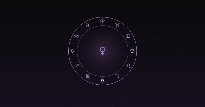 Chart ruler: a zodiac wheel with one sign lit and Venus at the centre