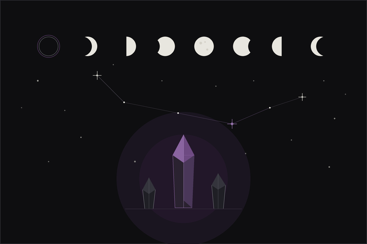 Crystals for every zodiac sign: the eight moon phases above a cluster of faceted crystals