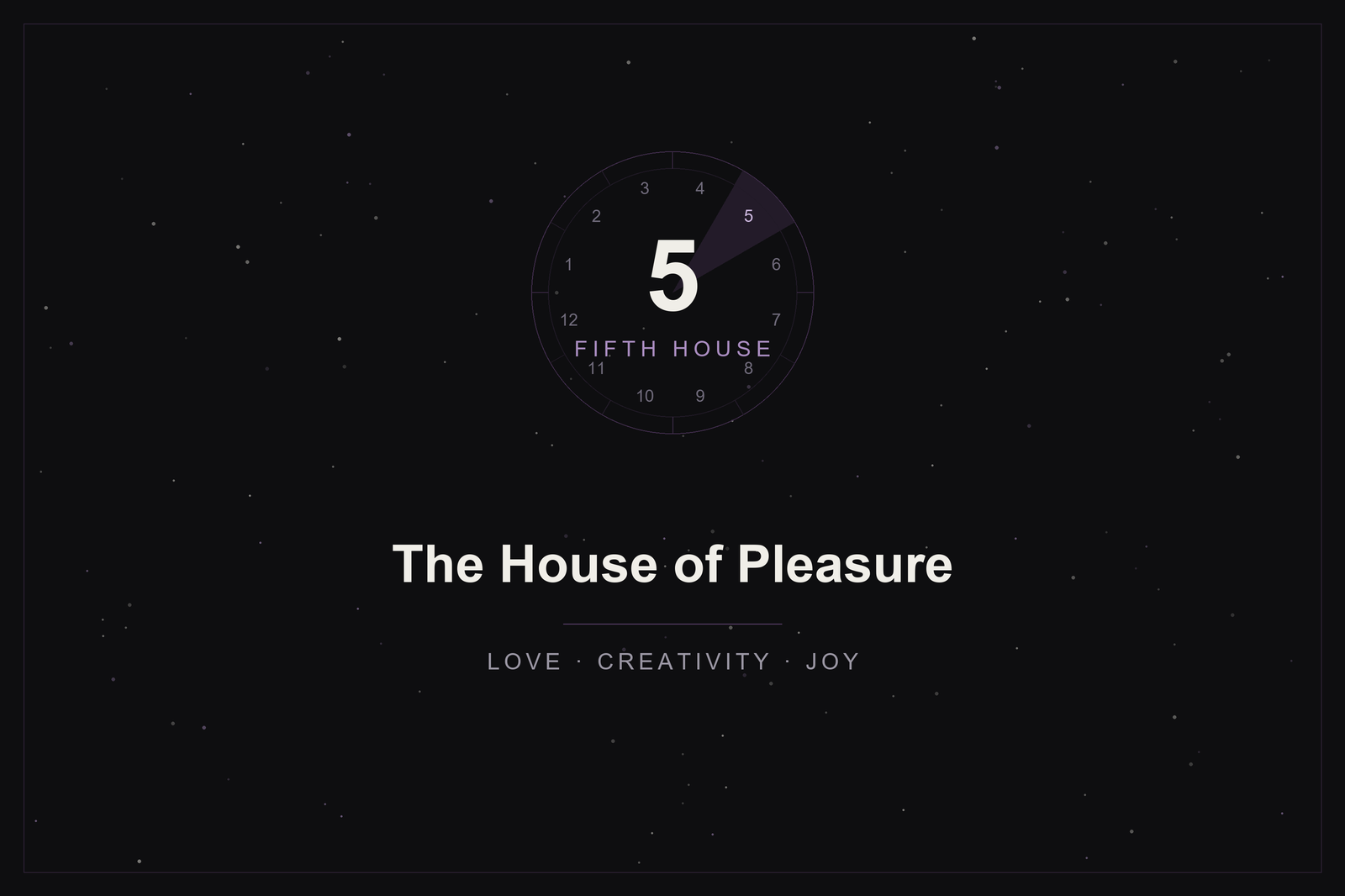 Fifth house in astrology: the house of pleasure highlighted in plum on a twelve-house wheel over a starlit sky