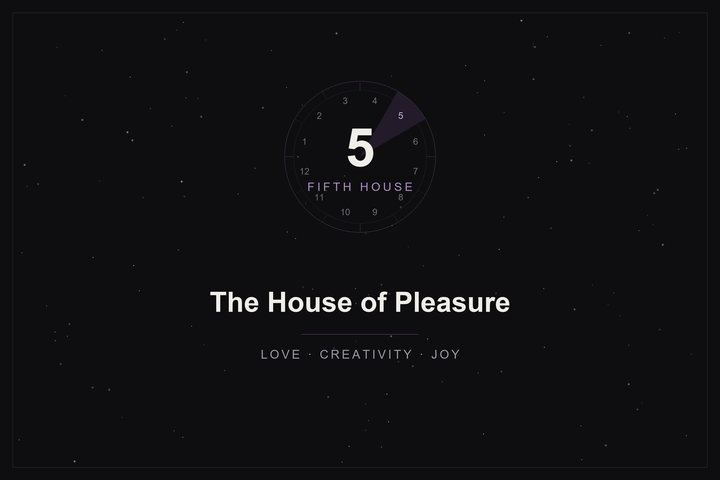 Fifth house in astrology: the house of pleasure highlighted in plum on a twelve-house wheel over a starlit sky