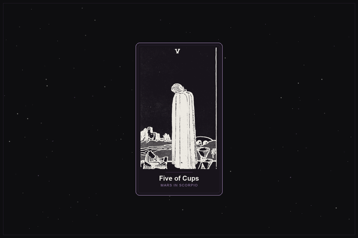 Five of Cups tarot card in the Lunar Haus style: the classic Rider-Waite Five of Cups, a cloaked figure and spilled cups, rendered as off-white outlines on a dark, starlit card with a plum frame