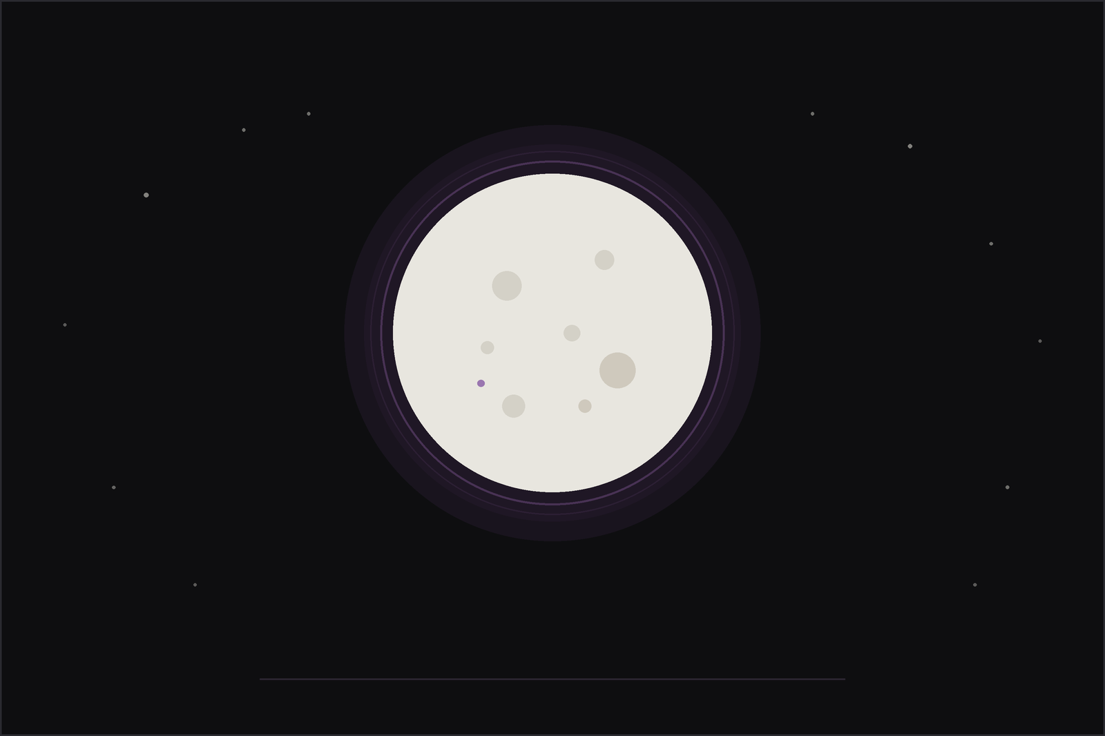 Full moon affirmations: a bright full moon ringed in plum among the stars