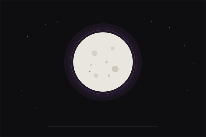 Full moon affirmations: a bright full moon ringed in plum among the stars