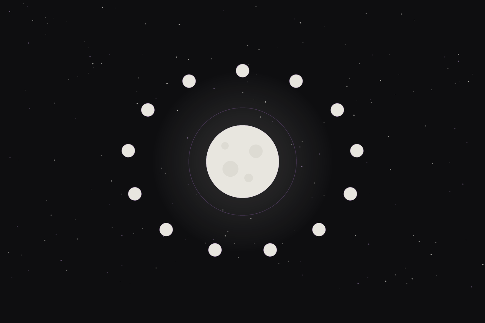 Full moon calendar 2026: a central full moon ringed by the year's thirteen full moons