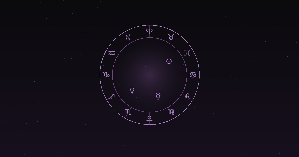 How to read your birth chart: a populated birth chart wheel with planets among the signs