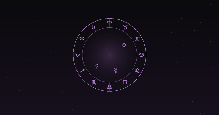 How to read your birth chart: a populated birth chart wheel with planets among the signs