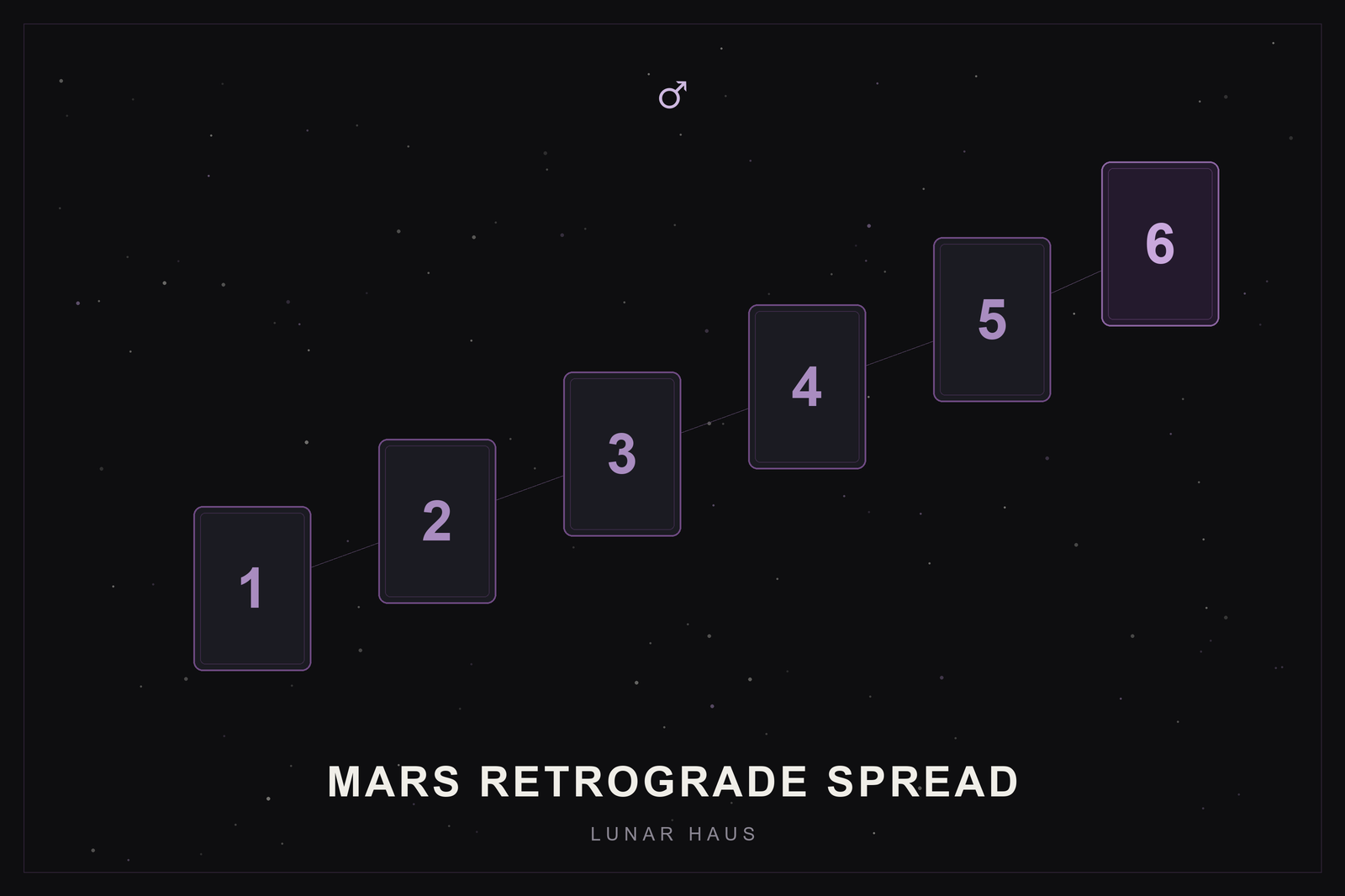 Mars retrograde tarot spread: a six-card layout rising in a diagonal line with the final card highlighted in plum