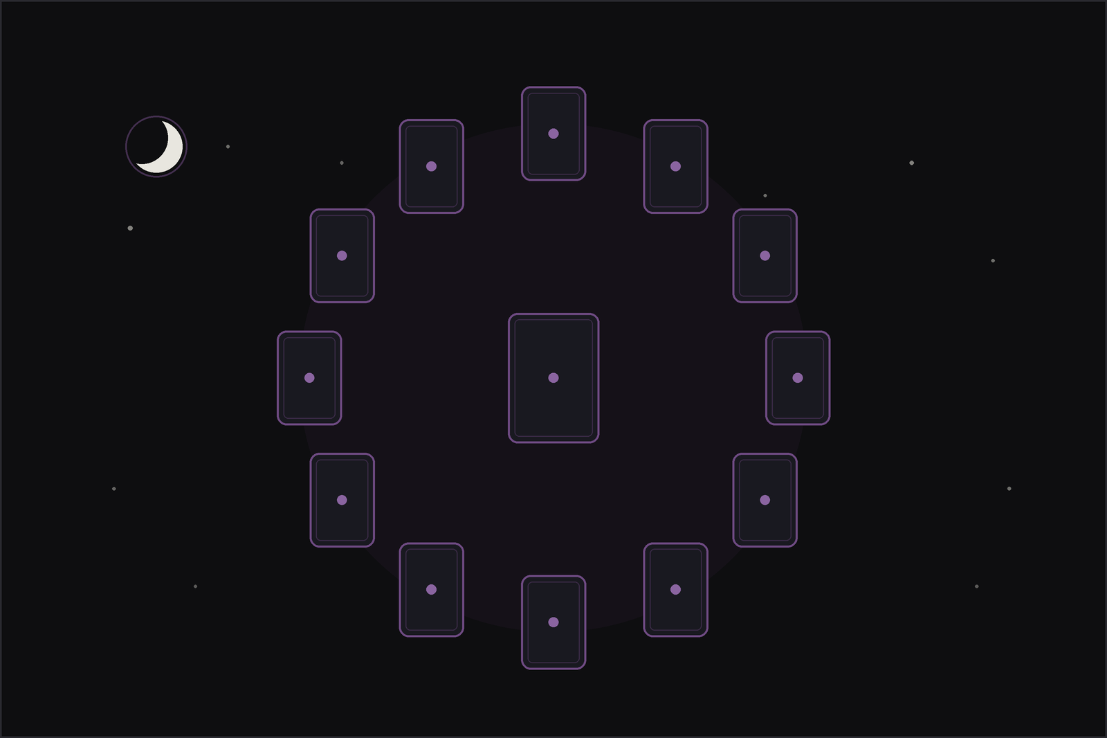 Monthly tarot spread layout: twelve tarot cards arranged in a ring with a central card, beneath a crescent moon