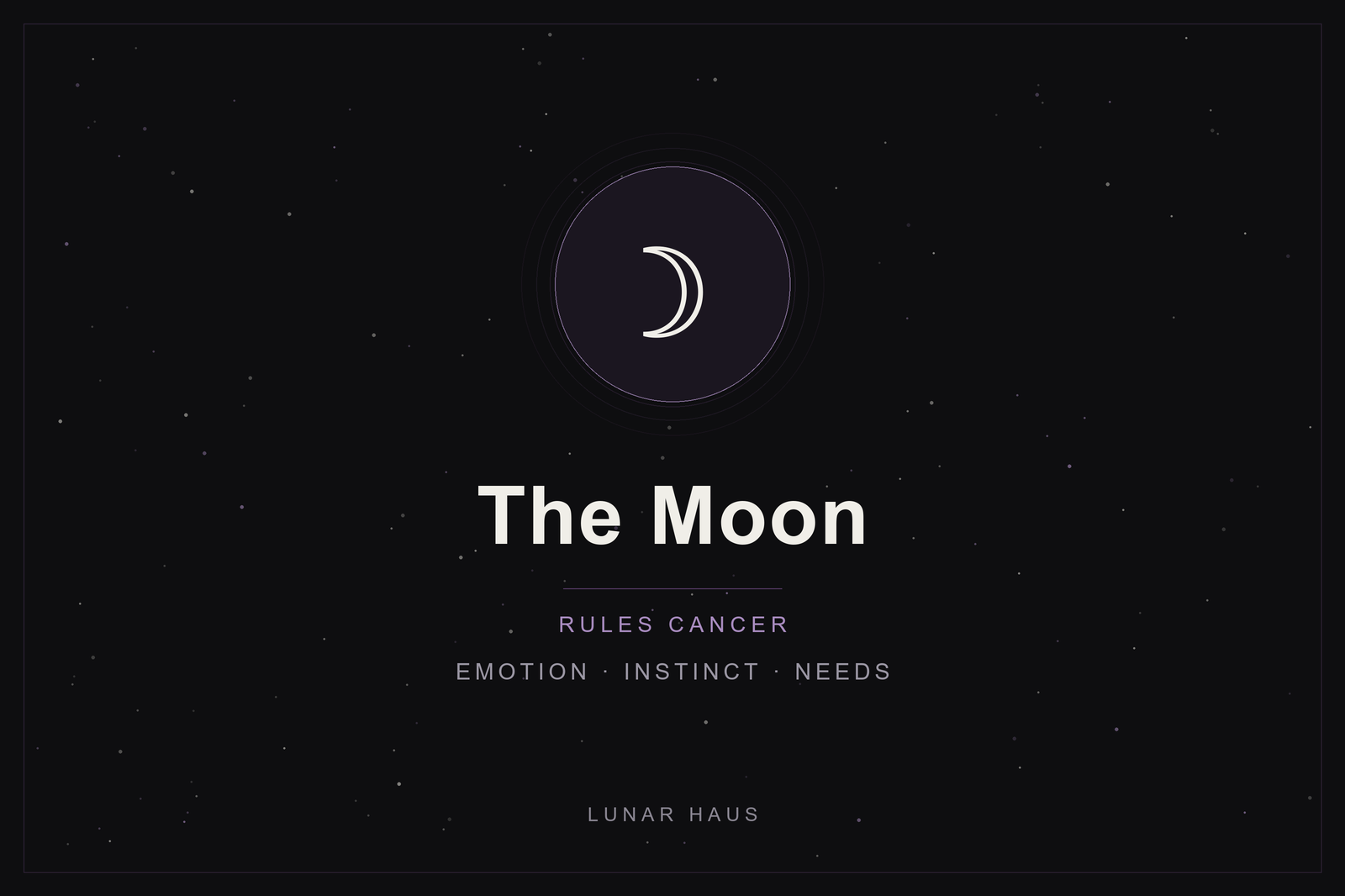 The Moon in astrology: the Moon glyph in a plum-ringed disc on a dark, starlit sky