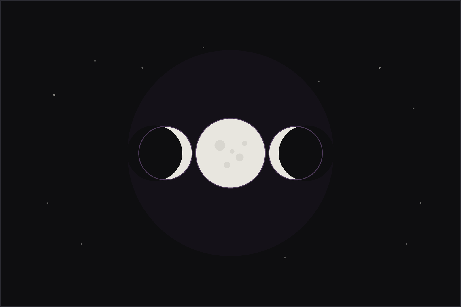 Moon symbols: a full moon flanked by a waxing and a waning crescent, the triple moon, among stars.