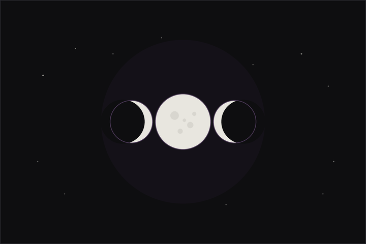 Moon symbols: a full moon flanked by a waxing and a waning crescent, the triple moon, among stars.