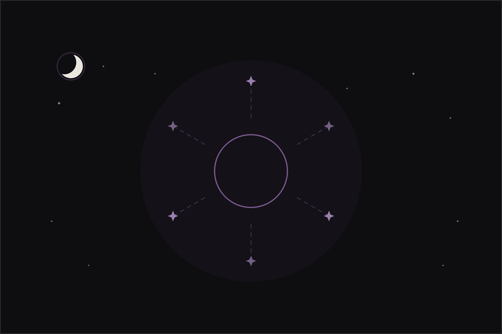 New moon manifestation: stars drawn inward toward a dark new moon along plum lines on a night sky.