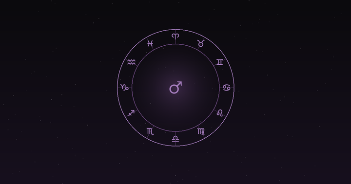 Planets in signs: the planet Mars glyph at the centre of the zodiac ring