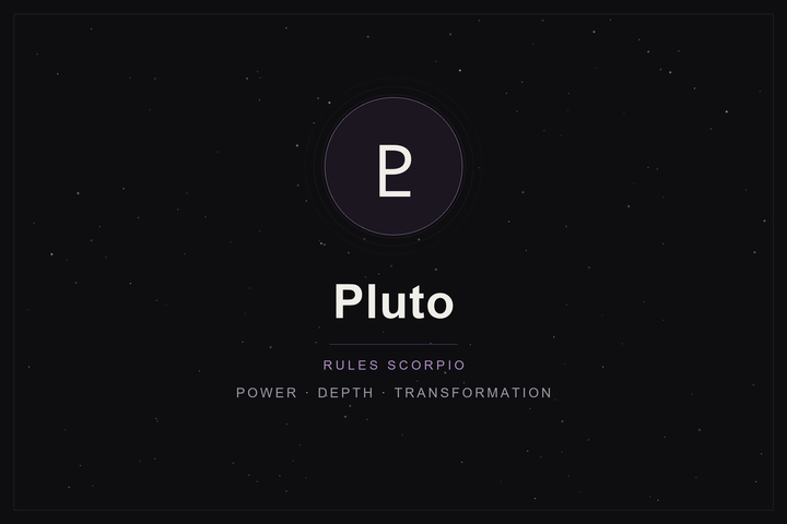 Pluto in astrology: the Pluto glyph in a plum-ringed disc on a dark, starlit sky