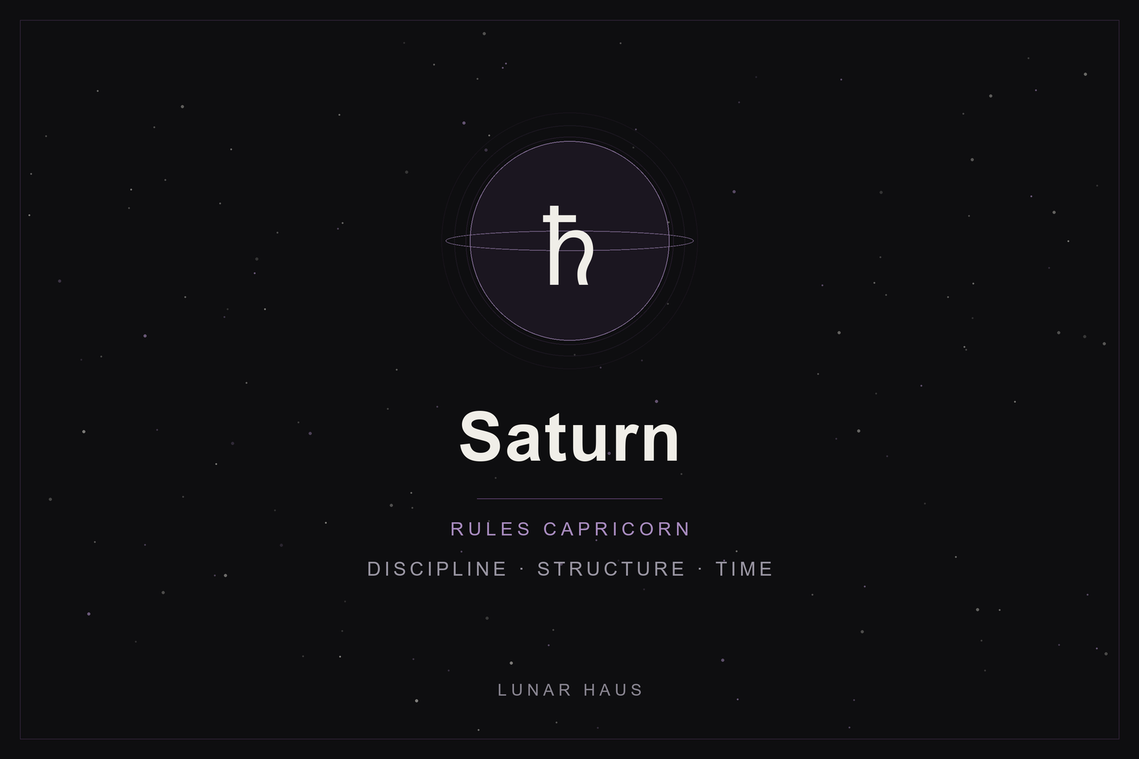 Saturn in astrology: the Saturn glyph and ring in a plum-ringed disc on a dark, starlit sky