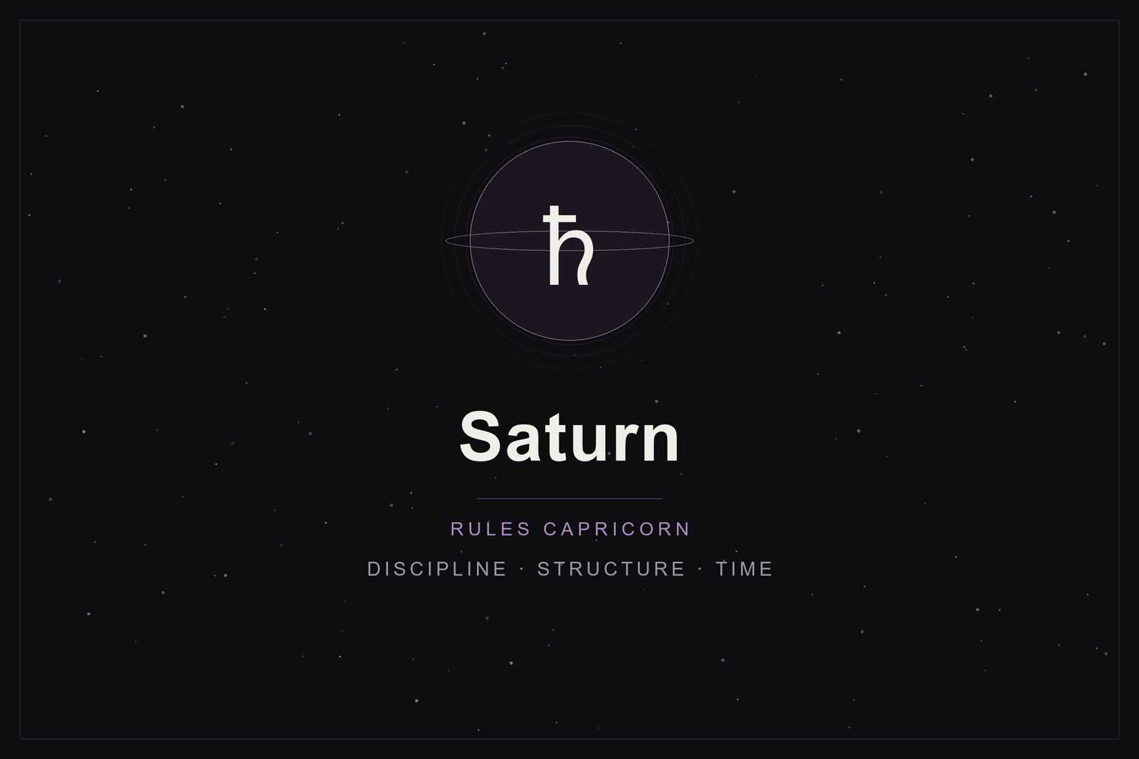 Saturn in astrology: the Saturn glyph and ring in a plum-ringed disc on a dark, starlit sky