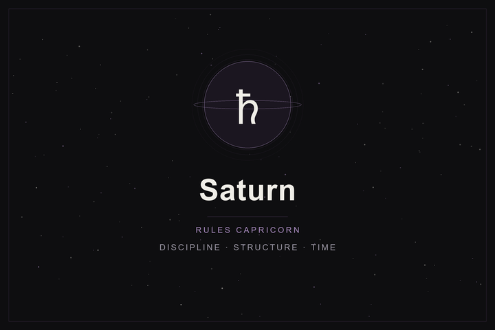 Saturn in astrology: the Saturn glyph and ring in a plum-ringed disc on a dark, starlit sky