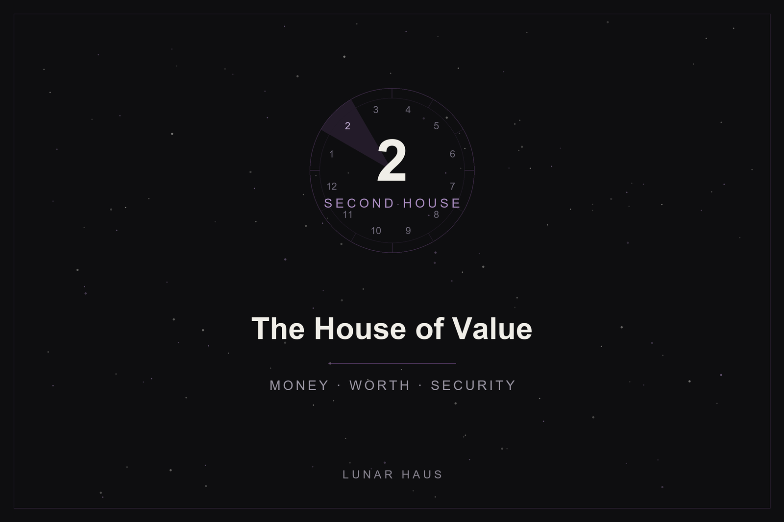 Second house in astrology: the house of value highlighted in plum on a twelve-house wheel over a starlit sky
