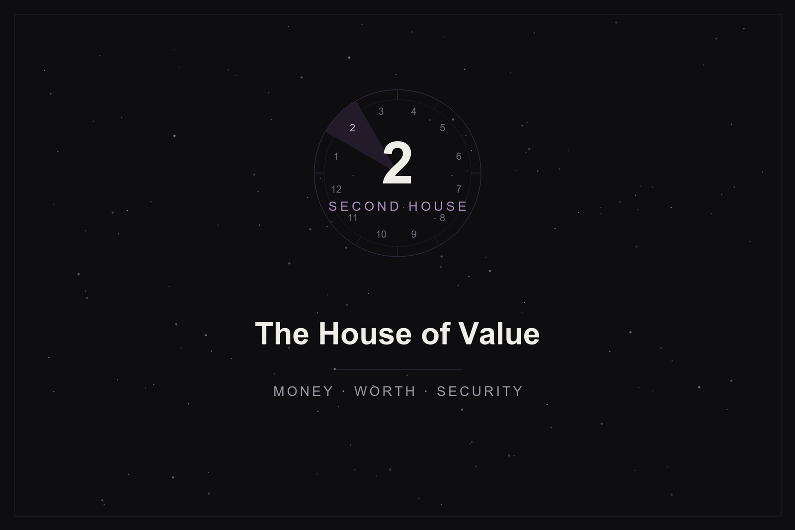 Second house in astrology: the house of value highlighted in plum on a twelve-house wheel over a starlit sky