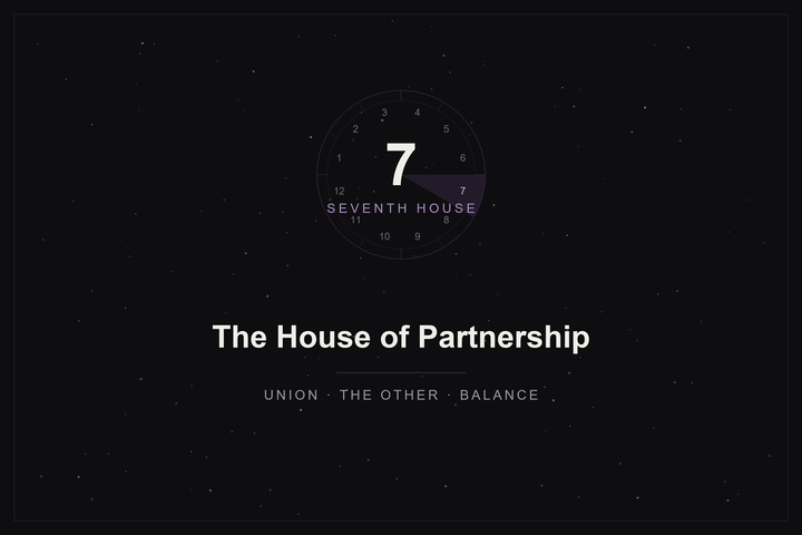 Seventh house in astrology: the house of partnership highlighted in plum on a twelve-house wheel over a starlit sky