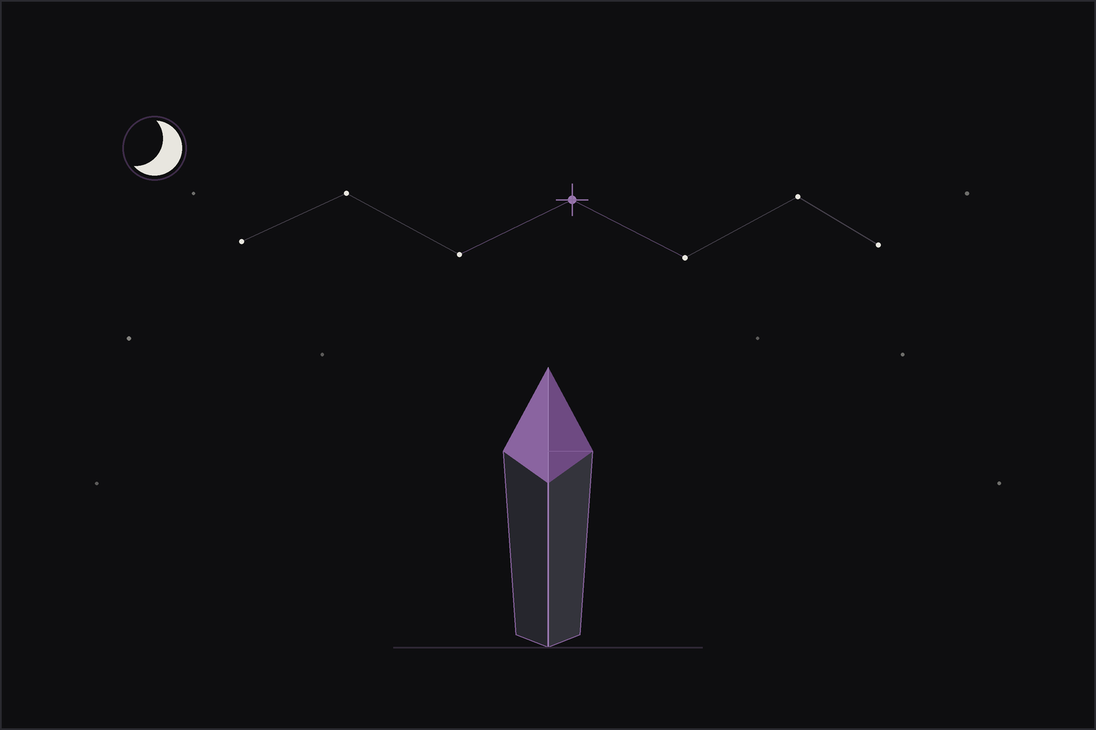 Star sign crystals: a single faceted crystal beneath a constellation of stars