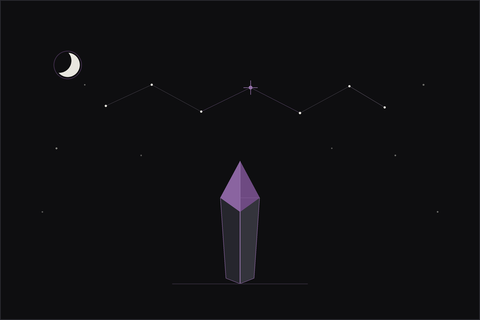 Star Sign Crystals: The Right Stone for Your Sign