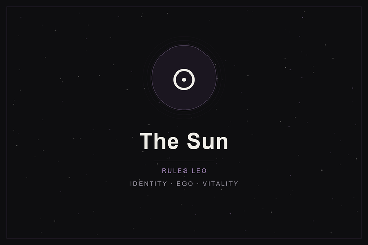 The Sun in astrology: the Sun glyph in a plum-ringed disc on a dark, starlit sky