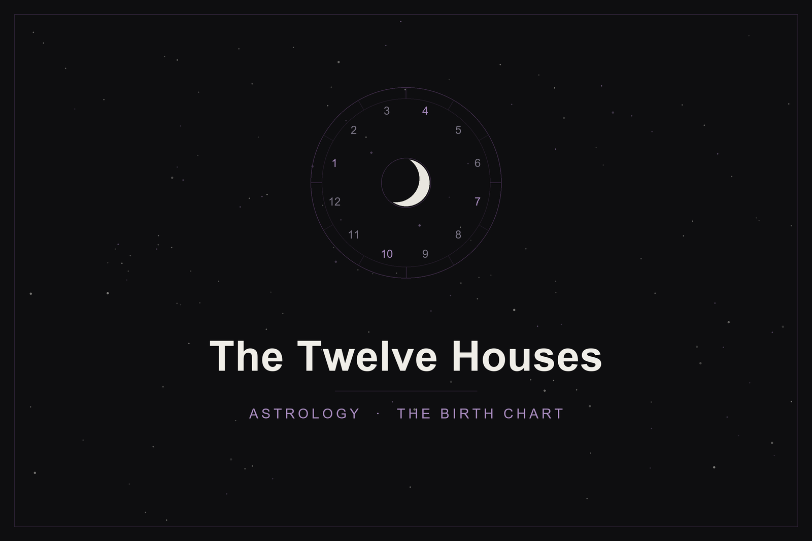 The 12 houses of astrology: the twelve-house wheel and a crescent moon over a dark, starlit sky