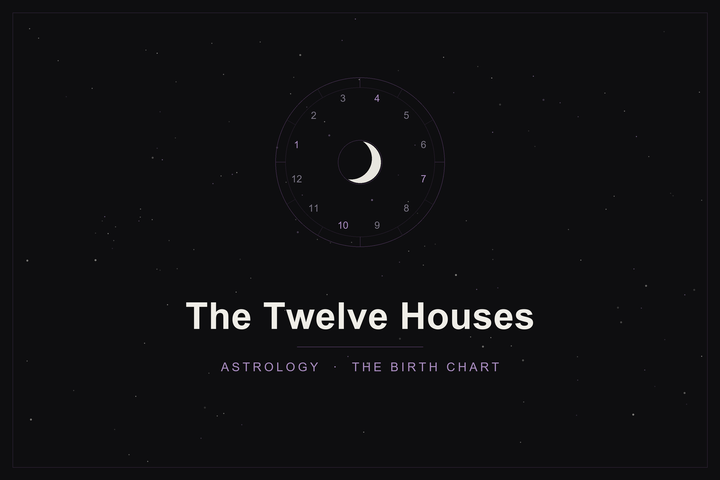 The 12 houses of astrology: the twelve-house wheel and a crescent moon over a dark, starlit sky
