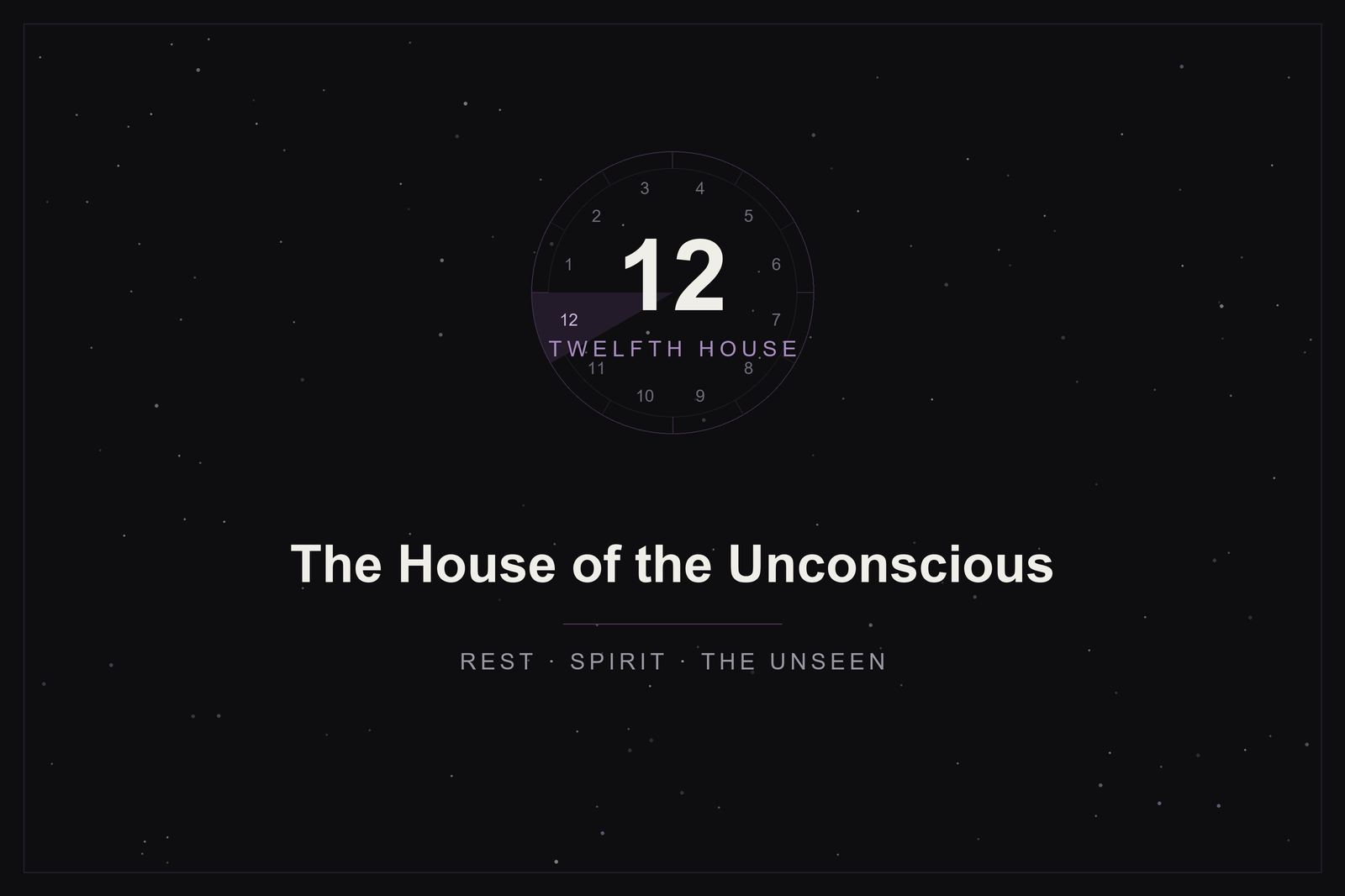 Twelfth house in astrology: the house of the unconscious highlighted in plum on a twelve-house wheel over a starlit sky