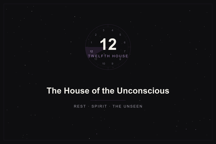 Twelfth house in astrology: the house of the unconscious highlighted in plum on a twelve-house wheel over a starlit sky