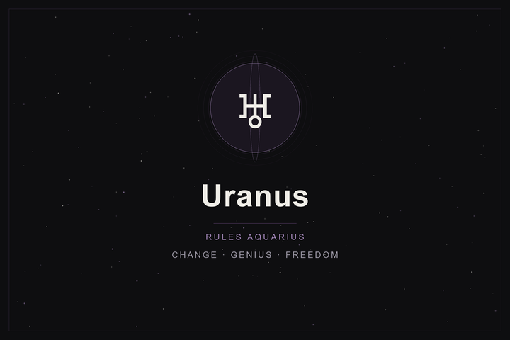 Uranus in astrology: the Uranus glyph in a plum-ringed disc on a dark, starlit sky