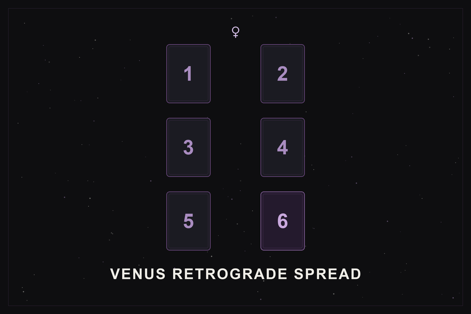 Venus retrograde tarot spread: a six-card layout in two columns of three with the final card highlighted in plum