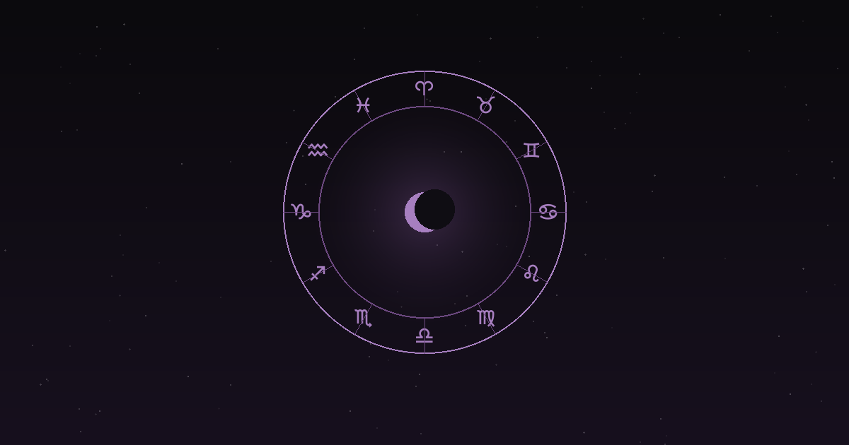 What is a birth chart: a zodiac birth chart wheel of twelve signs under the night sky