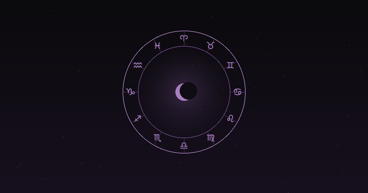 What is a birth chart: a zodiac birth chart wheel of twelve signs under the night sky