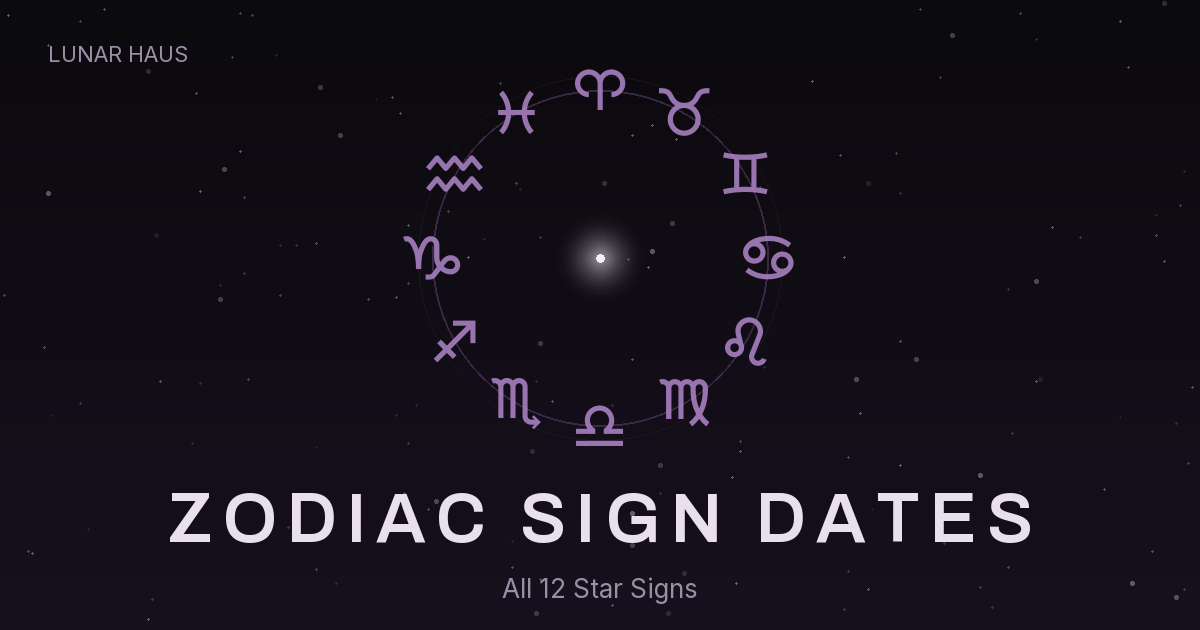 Zodiac sign dates wheel, all twelve star signs, Lunar Haus