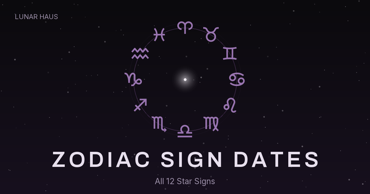 Zodiac sign dates wheel, all twelve star signs, Lunar Haus