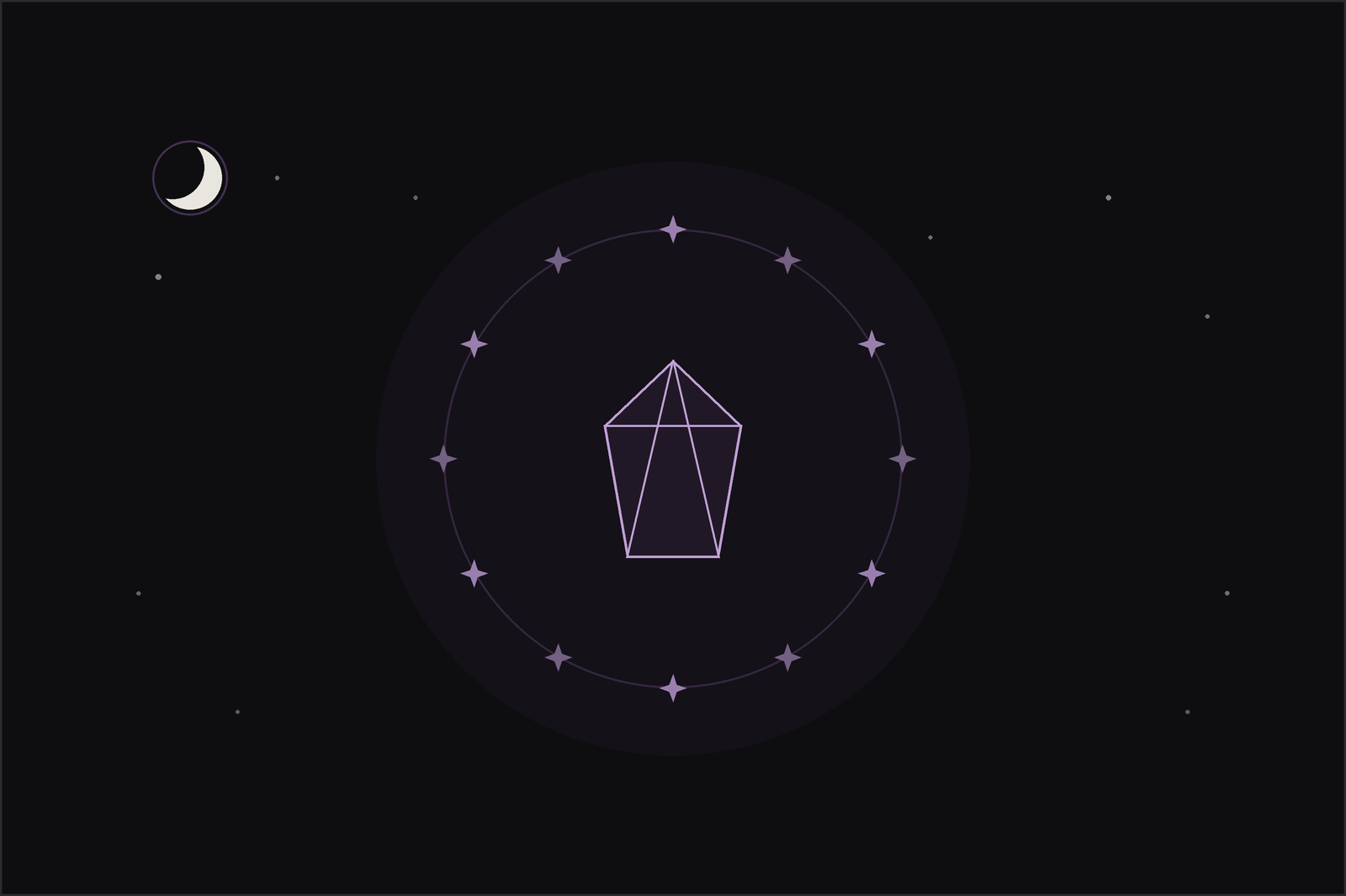 Zodiac stones: a central crystal ringed by twelve stars for the twelve star signs, under a crescent moon.